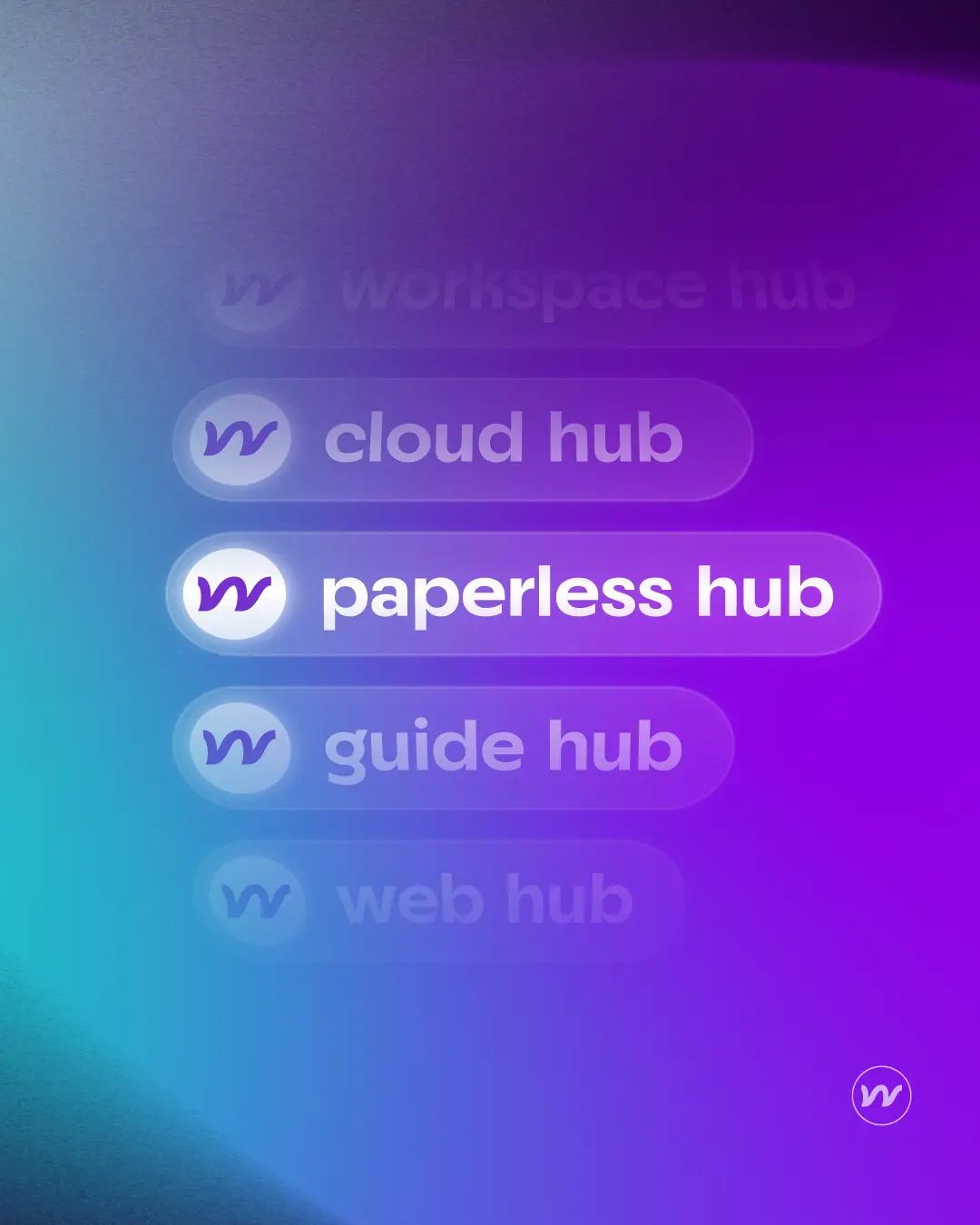 flowhub - Service Hubs