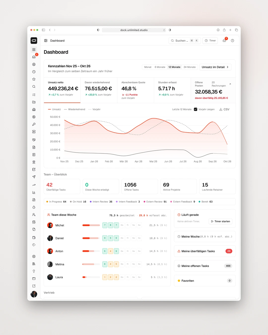 Our Studio Operating System: From First Inquiry to Paid Invoice